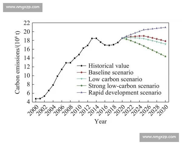 以VS B为核心探讨新兴技术趋势对行业发展的深远影响及未来展望