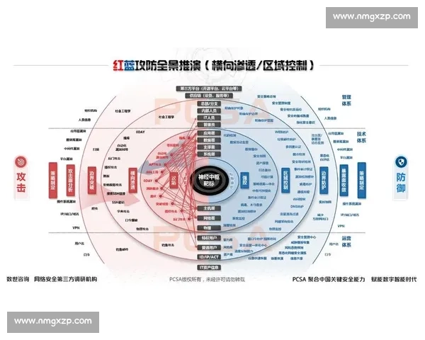 以16vs为核心解析新世代对抗模式与趋势全景观察深度研究报告